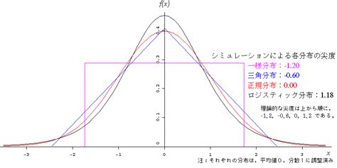 進出|「進出」の意味や使い方 わかりやすく解説 Weblio辞書